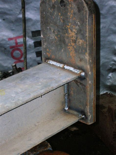 Building a Log Splitter 的图像结果