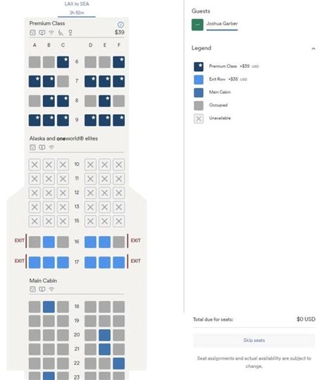 Image result for Mini Menu GUI