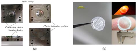 The Design and Positioning Method of a Flexible Zoom Artificial ...