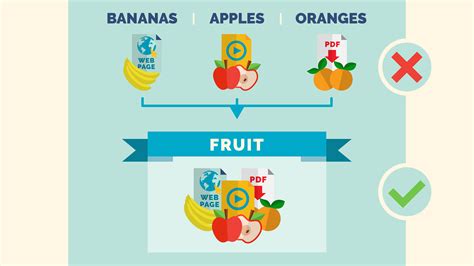 Image result for Tagging Small Characters