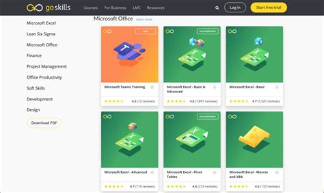 Image result for Office.com Tutorials