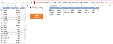Image result for Random Team Generator in Excel