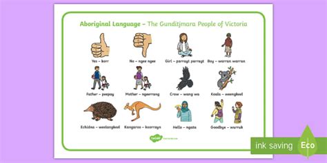 TAS Gunditjmara Aboriginal Language Word Mat (teacher made)