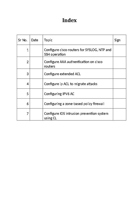 SIC Practical Manual: Configuring Cisco Routers and ACLs - Studocu