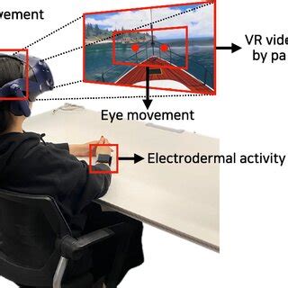 Image result for Data Collection Videoon Youtube.com