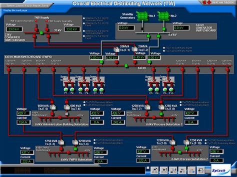 Citect SCADA Installation 的图像结果