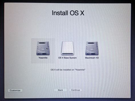 Image result for Create Bootable USB OS X