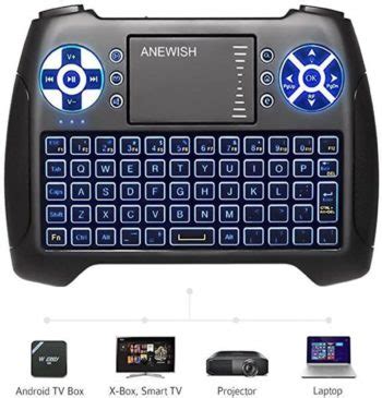 Image result for Mini Keyboards for Desktop