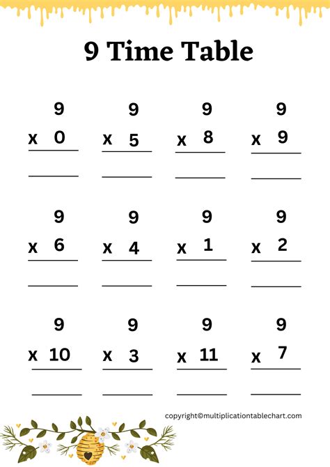 Printable 9 Multiplication Table Worksheet | Multiplication Table