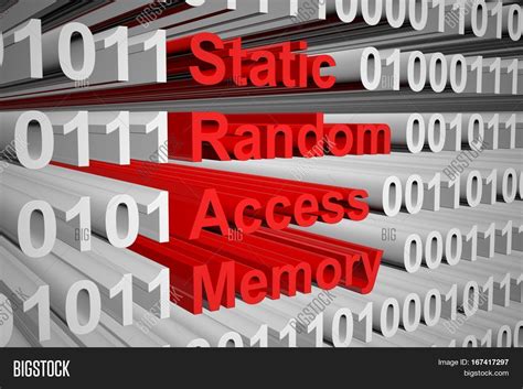 Image result for Static Random Access Memory