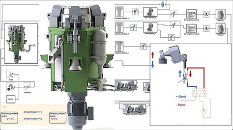 Image result for VRM Concept in Module Pool