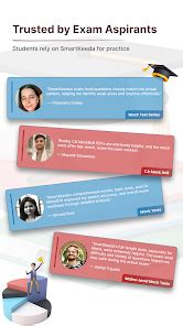 Smartkeeda : Exams Prep App – Apps on Google Play
