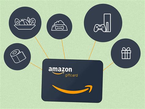 Transferring an Amazon Gift Card Balance: Is It Possible?
