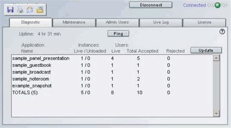 Communication Flash Hosting Server 的图像结果