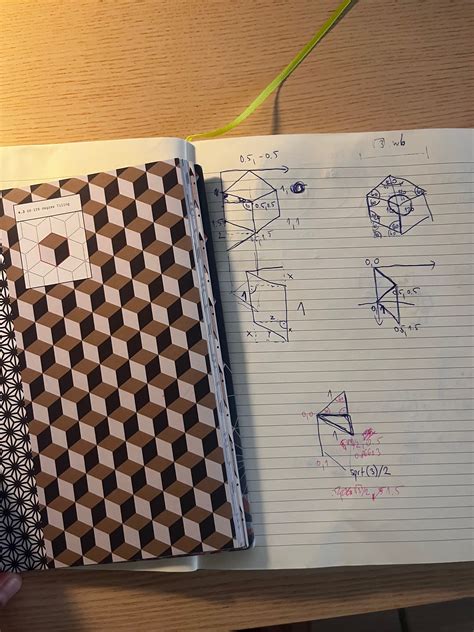 Image result for Python Programming in Context