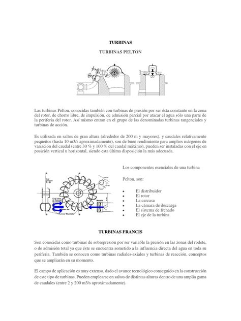 Hydropower Machine 的图像结果