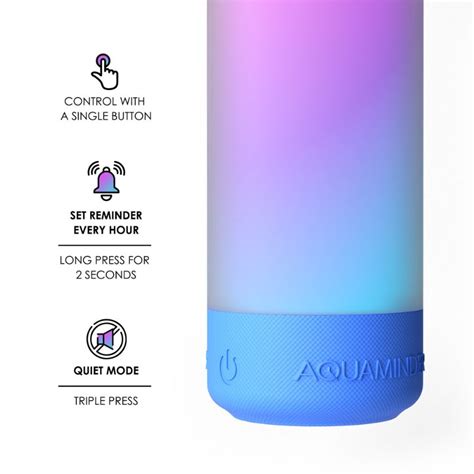 Aquaminder: Your Smart Hydration Companion | Stay Hydrated on the Go ...
