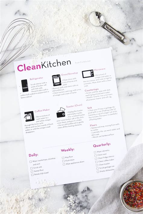 Image result for Quick Cleaning Kitchen Check List