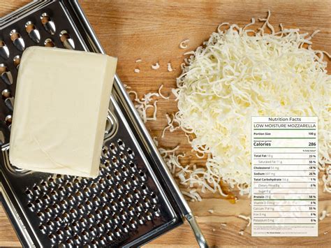 Low Moisture Part Skim Mozzarella: Official Nutrition Facts