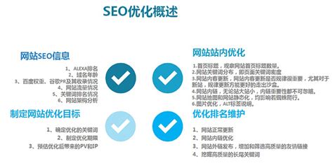 网站关键词优化应该怎么做（seo页面优化的方法包括）-8848SEO