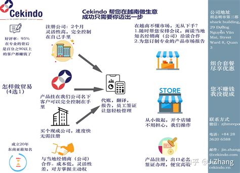 如何在越南注册公司做生意（Cekindo公司帮您一站式在越南建立公司） - 知乎