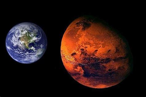 地球到火星需要多久？說出來你不一定會相信 - 每日頭條