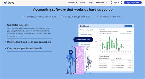 Image result for Best Bookkeeping Software