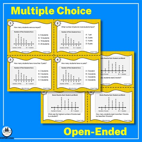 Line Plot Examples 的图像结果
