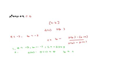 Regula Falsi Method Example Numerical Analysis 1 的图像结果