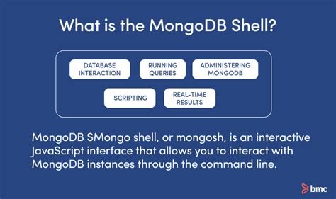 MongoDB Shell in Command Prompt 的图像结果