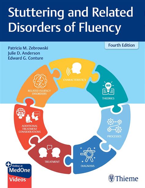 Image result for Fluency Disorders