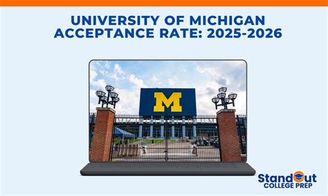 University of Michigan Acceptance Rate: 2025-2026 ⋆ Stand Out College Prep