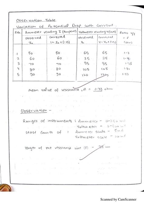 Image result for Class 12 Physics Practical File