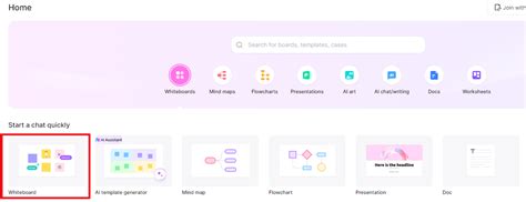 Image result for Sample Flowchart for Communication Process