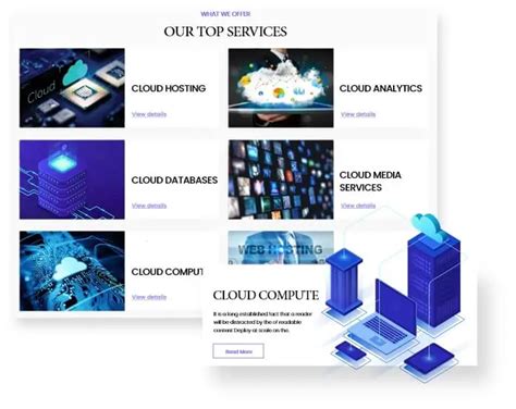 Image result for Cloud Computing Website