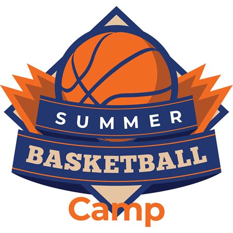 Summer Basketball Camp - Unlocked Potential | Youth Basketball Camps ...