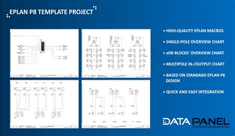 Image result for Eplan P8 2.9 Tutorial