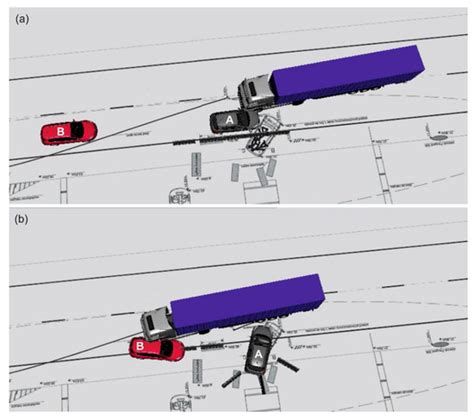 Analysis of Truck Tractor Tire Damage in the Context of the Study of ...