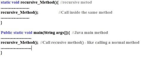 Java Recursion with Strings 的图像结果