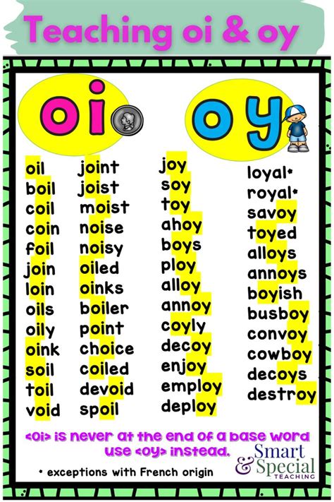 Teach oi and oy words with free resources | Learning phonics, Phonics ...