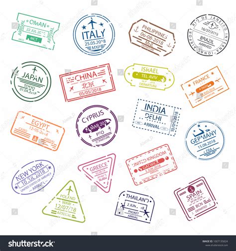 Image result for Code Visa