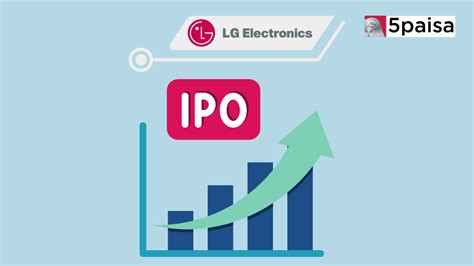LG Electronics India Files DRHP for ₹15,000 Crore IPO with SEBI | 5paisa