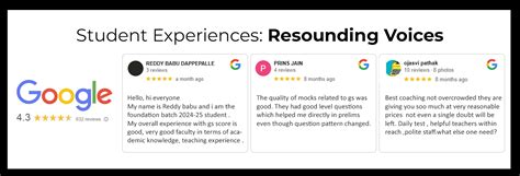 IAS 2026 Foundation Test Series | 2-Year Prelims & Mains - GS SCORE