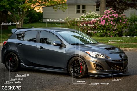 Mazdaspeed 3 Hatchback