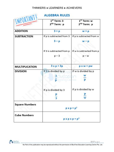 Algebra Notes 的图像结果