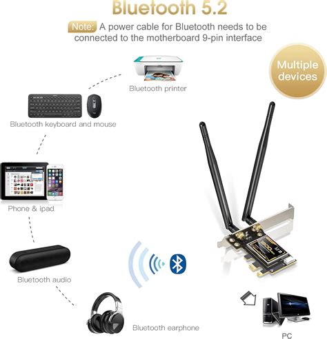 WISETIGER AX1800 PCIE WiFi 6 Card Bluetooth 5.2 Adapter For India | Ubuy
