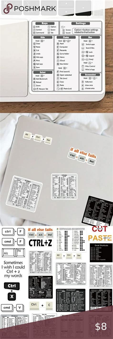 Image result for DIY Sticker Keyboard Using Word