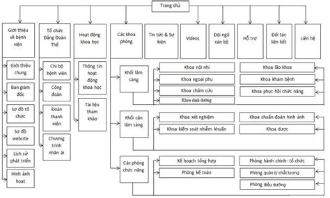 Image result for Trandom Text Pattern