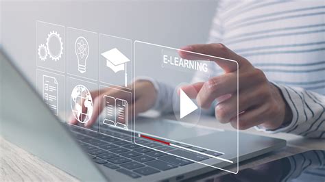 eLearning Solutions 的图像结果