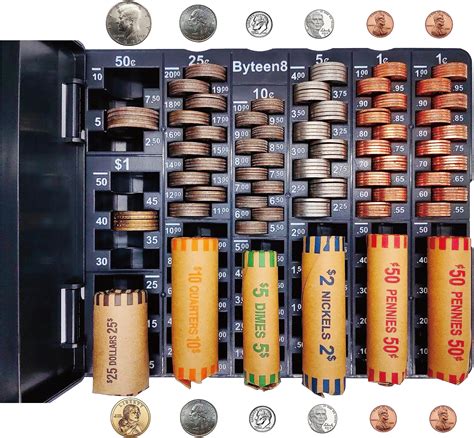 Amazon.com : Nadex Coin Handling Tray | Bank Teller and Change Counter ...